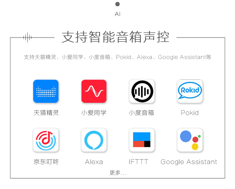 智能家居面板。單控面板無線zigbee面板