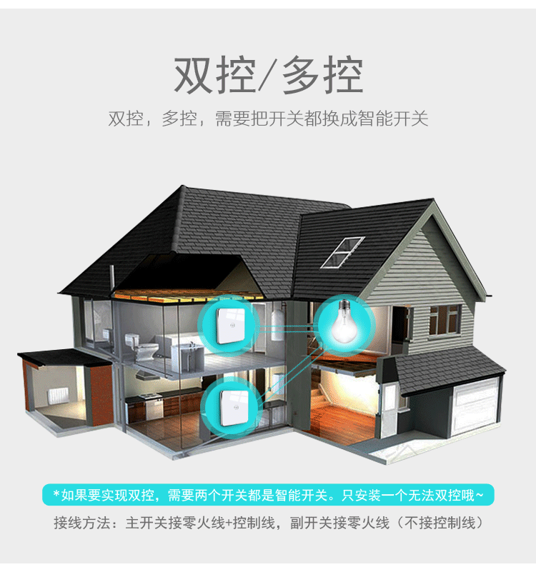 智能家居面板。單控面板無線zigbee面板