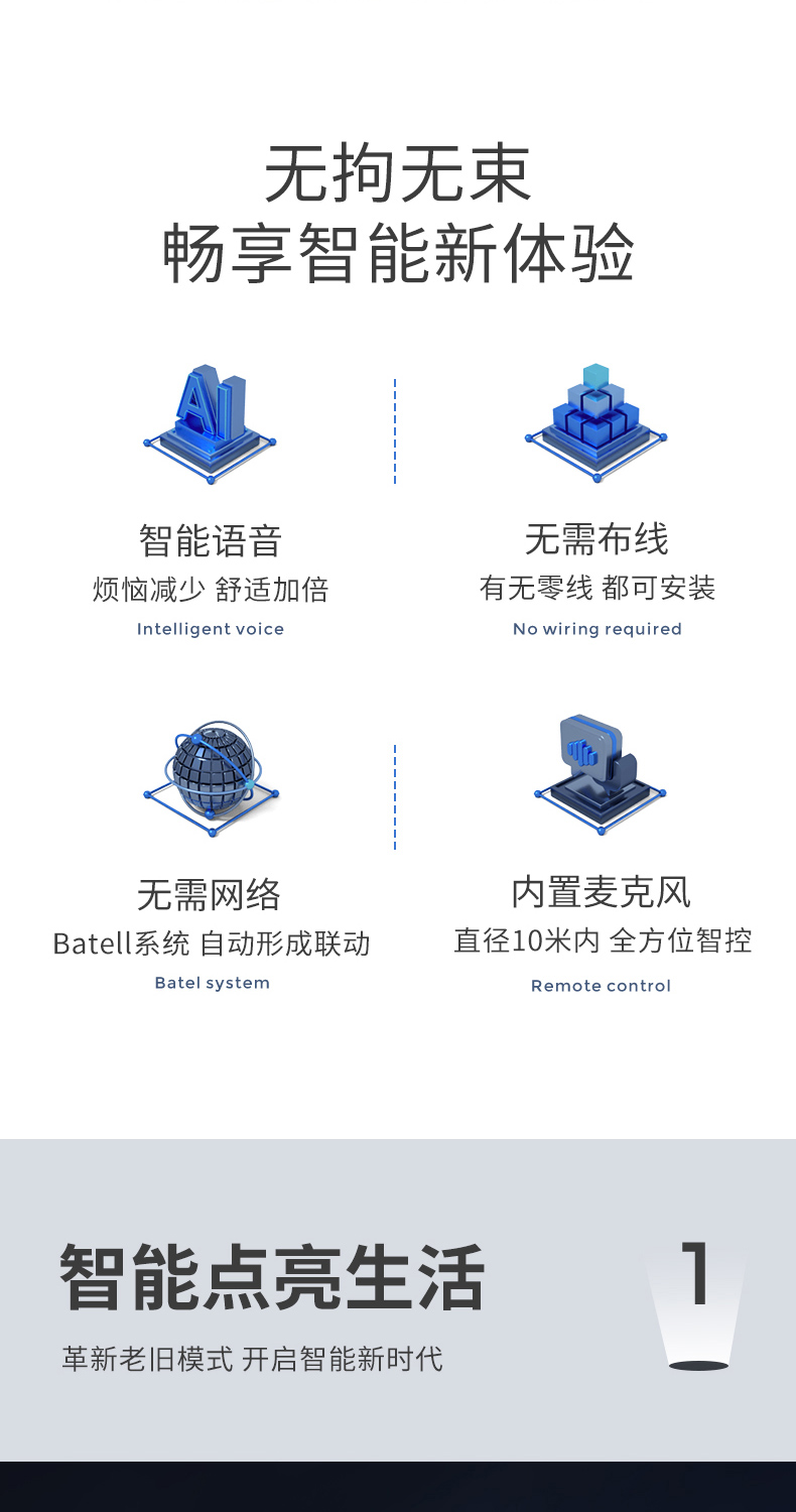 智能場景面板（機(jī)械自復(fù)位按鍵）